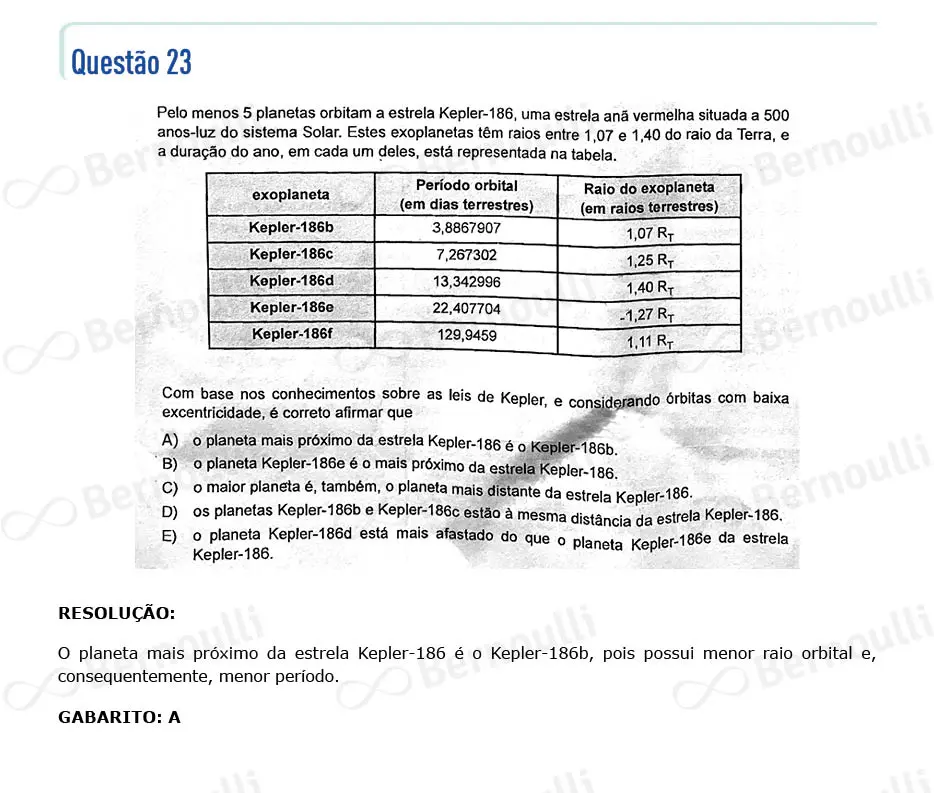 Questu00e3o 23 - Questu00f5es - 2022 - 1u00ba Semestre - BAHIANA