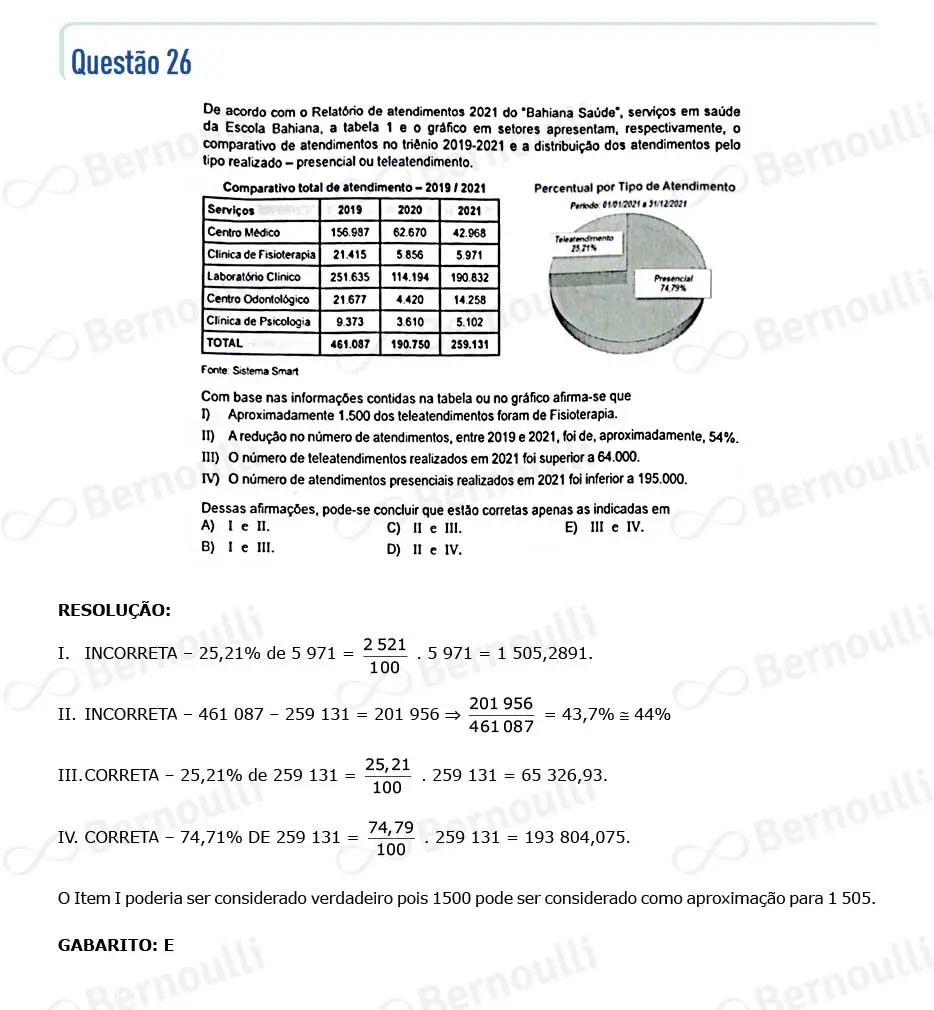 Questu00e3o 26 - Questu00f5es - 2022 - 2u00ba Semestre - BAHIANA