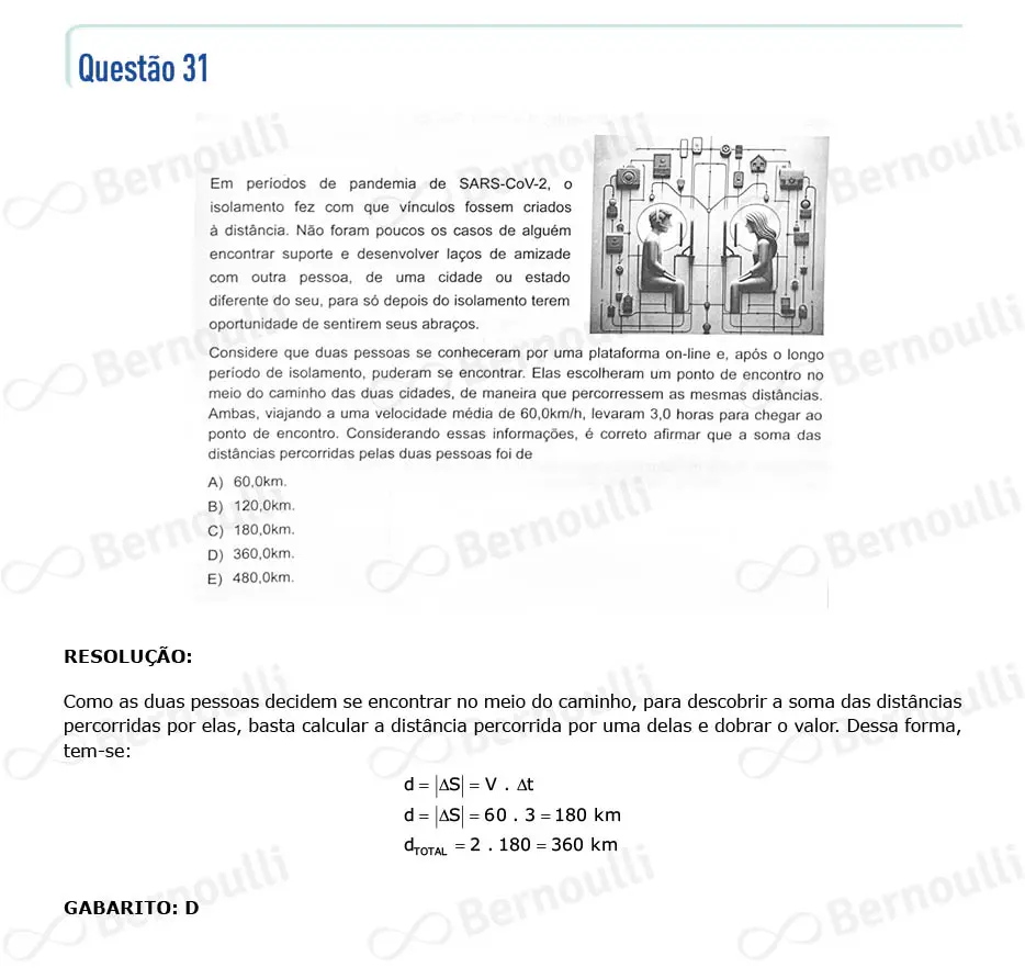 Questu00e3o 31 - Questu00f5es - 2024 - 1u00ba Semestre - BAHIANA