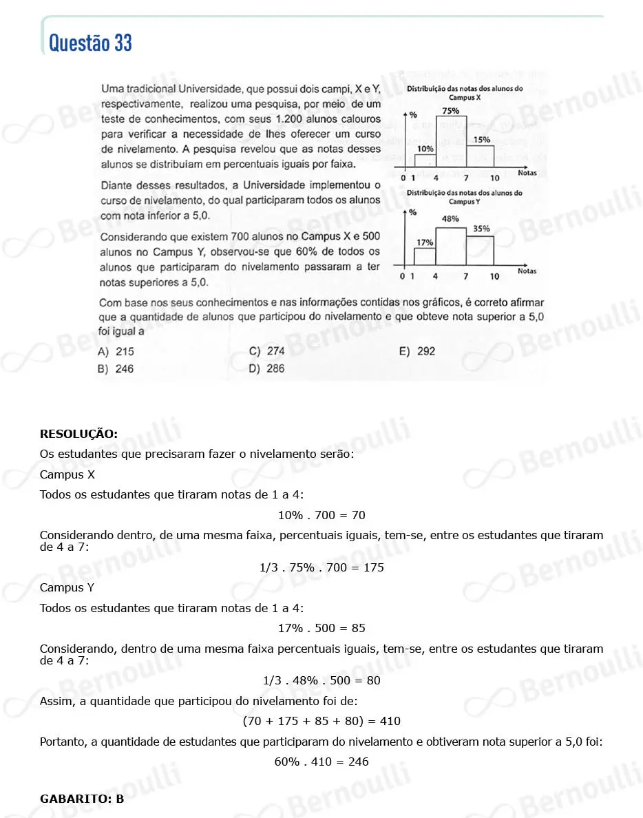 Questu00e3o 33 - Questu00f5es - 2024 - 2u00ba Semestre - BAHIANA