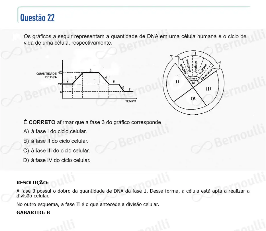 Questu00e3o 22 - Questu00f5es - 2023 - 2u00ba Semestre - CMMG