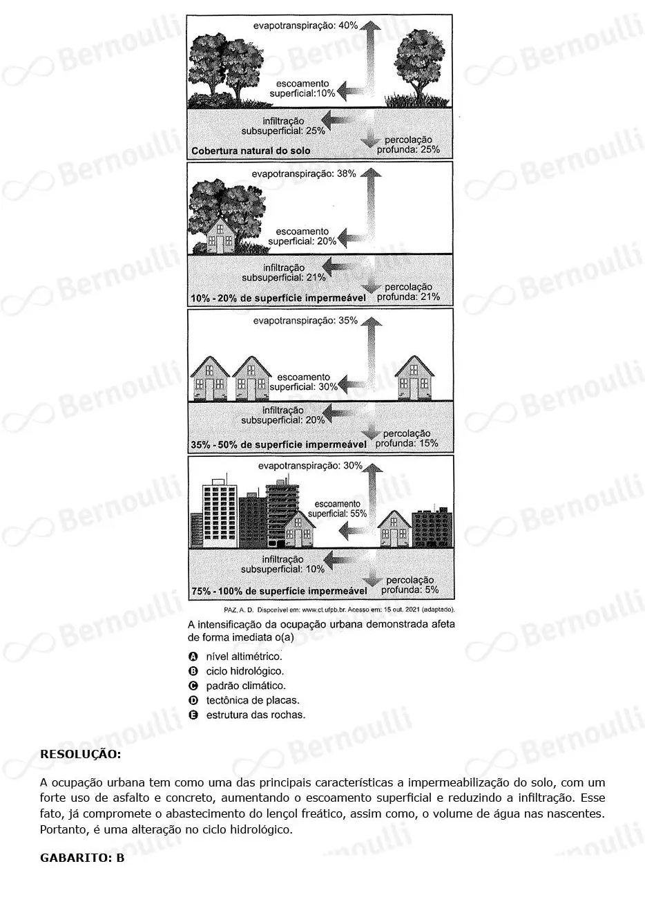 Questu00e3o 82 - Caderno Amarelo - 2023 - 1u00ba Dia - Enem