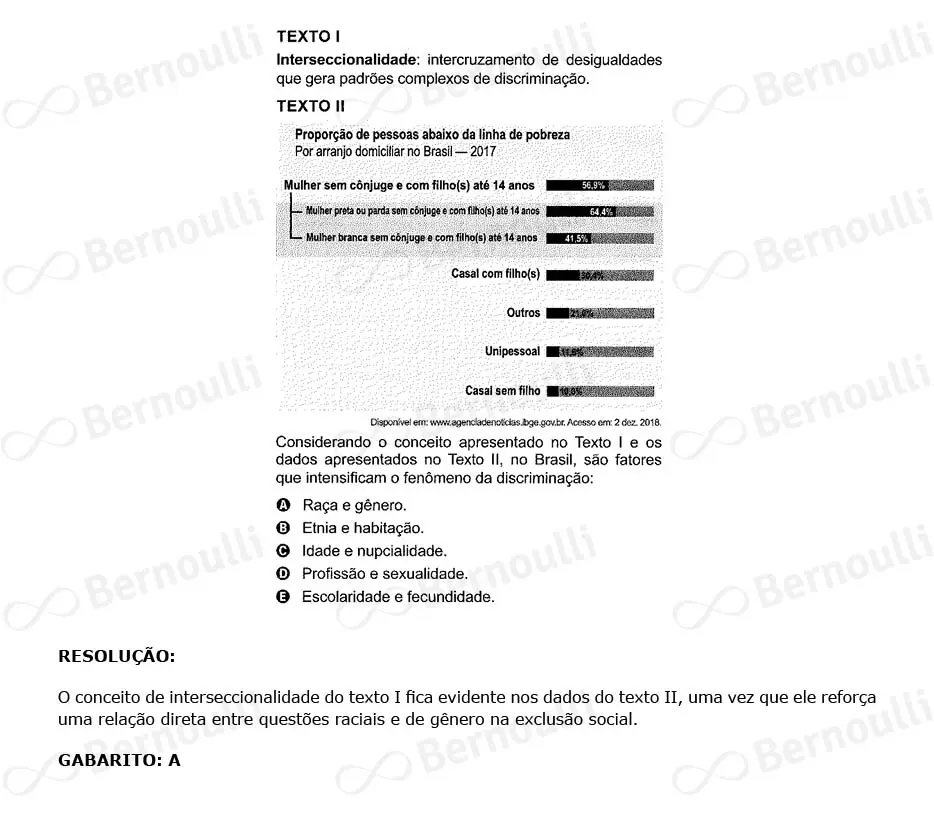 Questão 87 - Caderno Amarelo - 2023 - 1º Dia - Enem