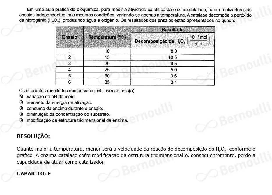 Questu00e3o 134 - Caderno Amarelo - 2023 - 2u00ba Dia - Enem