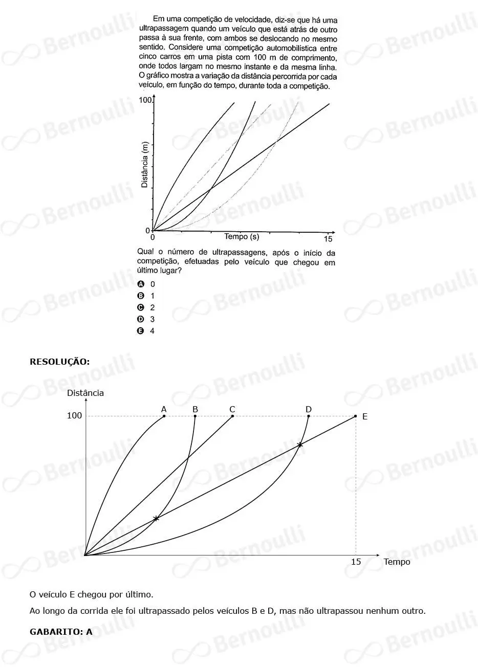 Questu00e3o 139 - Caderno Amarelo - 2023 - 2u00ba Dia - Enem