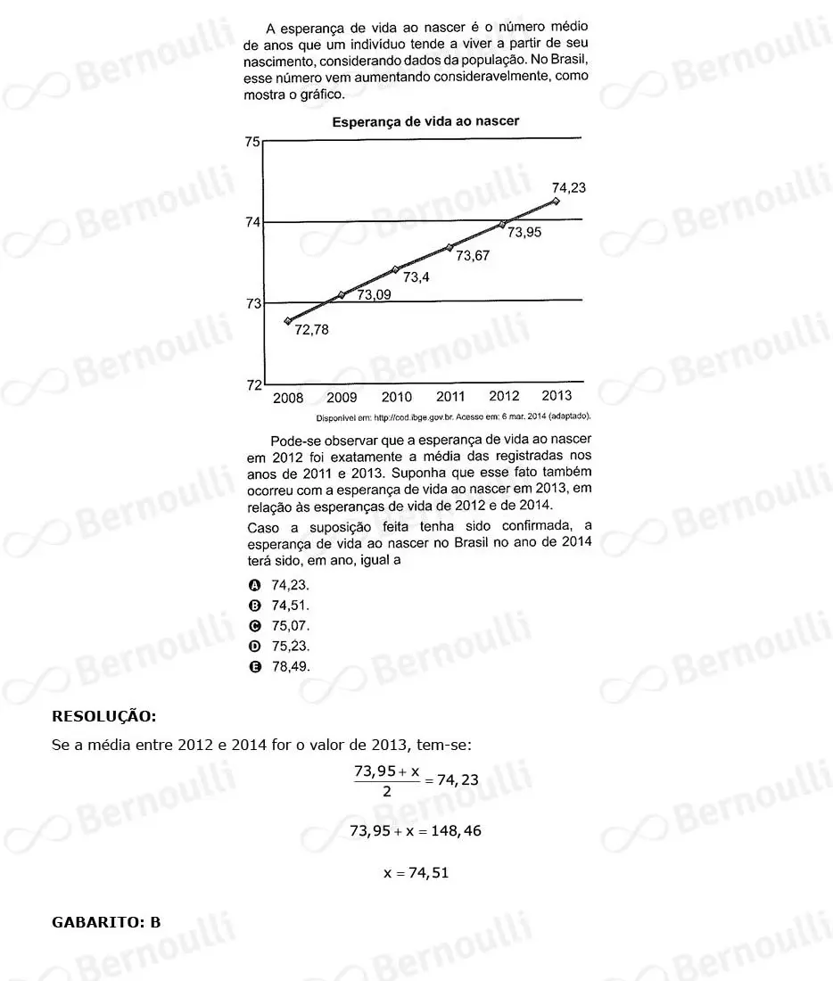 Questão 164 - Caderno Amarelo - 2023 - 2º Dia - Enem