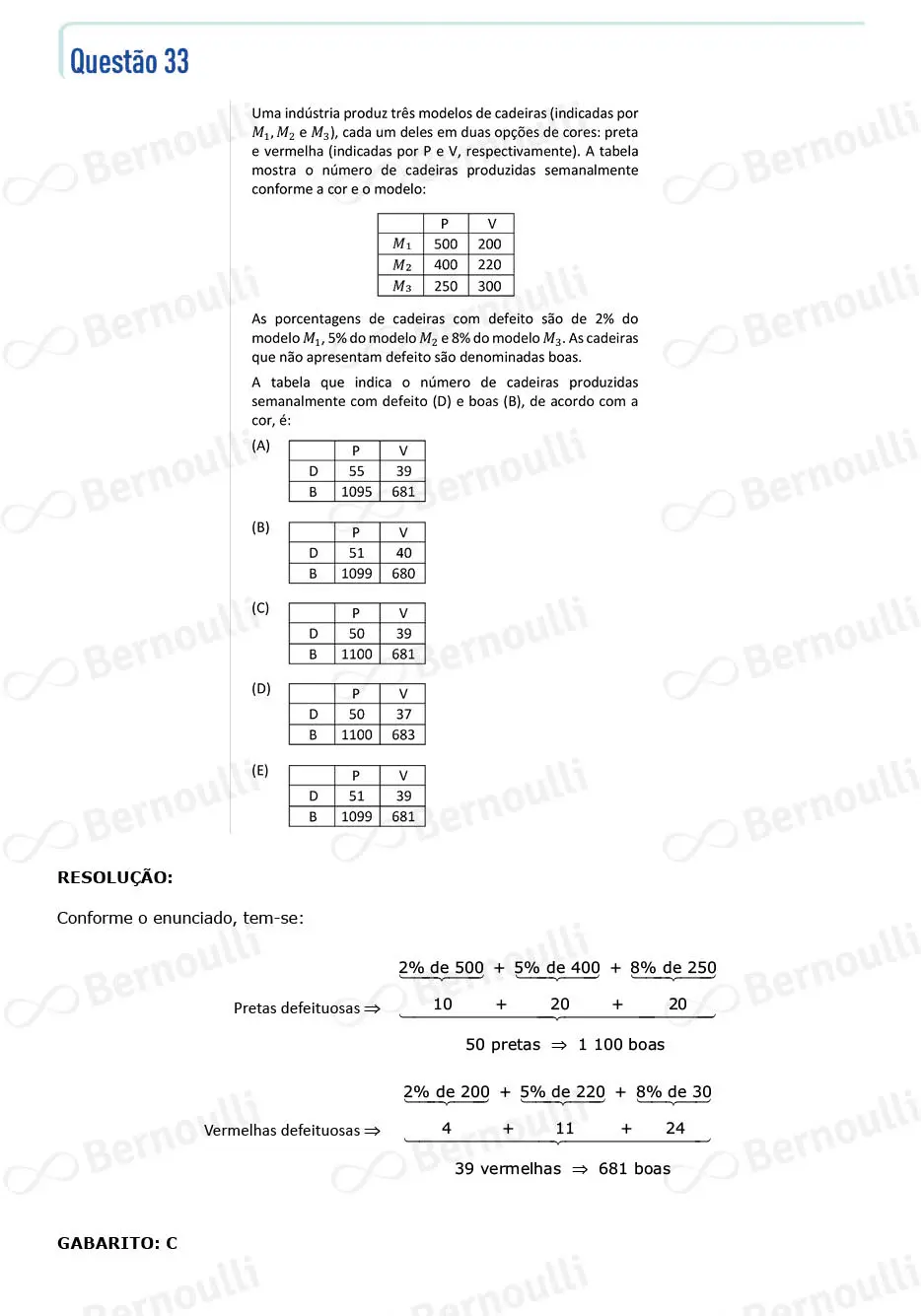 Questu00e3o 33 - V - 2022 - 1u00ba Fase - Fuvest