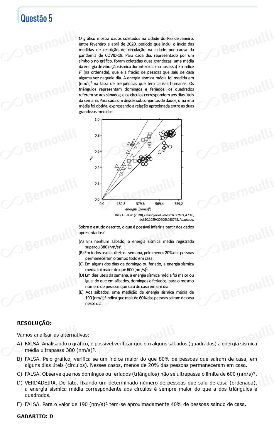 Questu00e3o 5 - V - 2022 - 1u00ba Fase - Fuvest