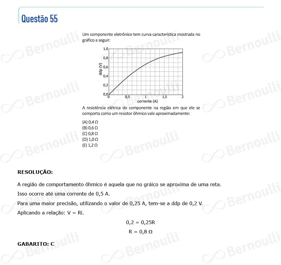 Questu00e3o 55 - V - 2022 - 1u00ba Fase - Fuvest