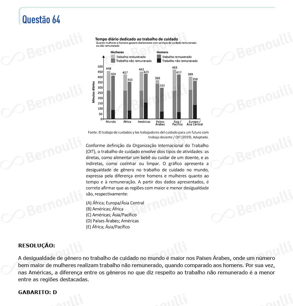 Questu00e3o 64 - V - 2022 - 1u00ba Fase - Fuvest