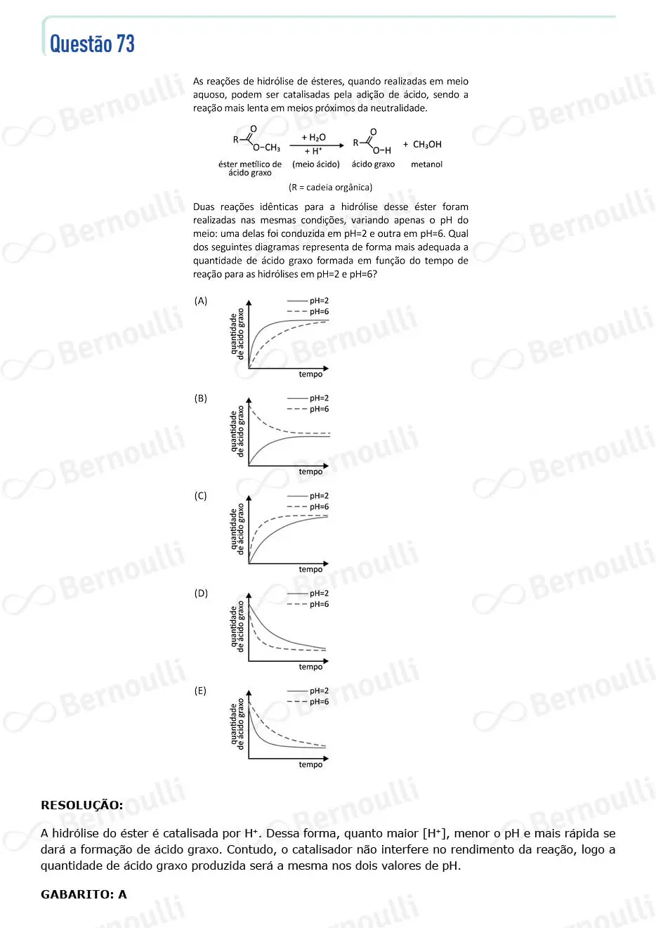 Questu00e3o 73 - V - 2022 - 1u00ba Fase - Fuvest