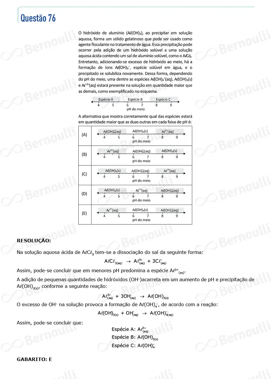 Questu00e3o 76 - V - 2022 - 1u00ba Fase - Fuvest