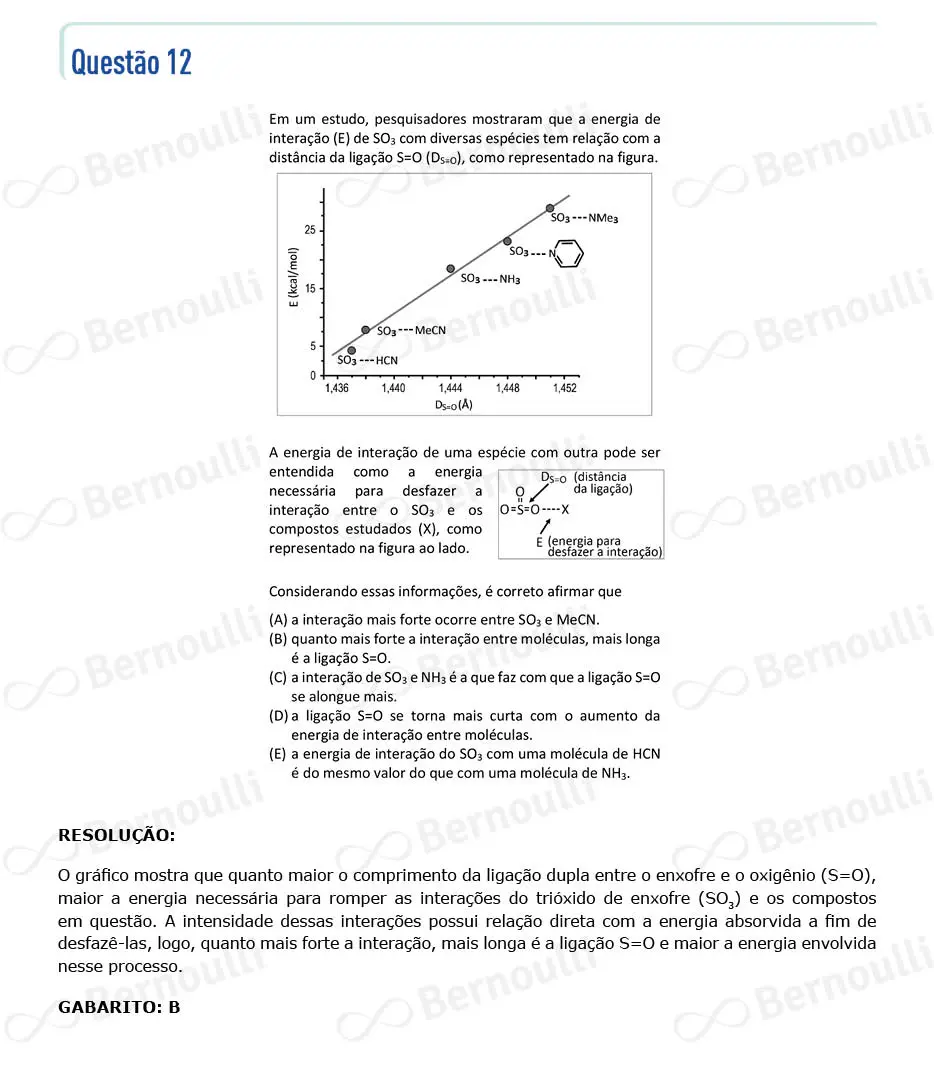 Questu00e3o 12 - V - 2023 - 1u00ba Fase - Fuvest