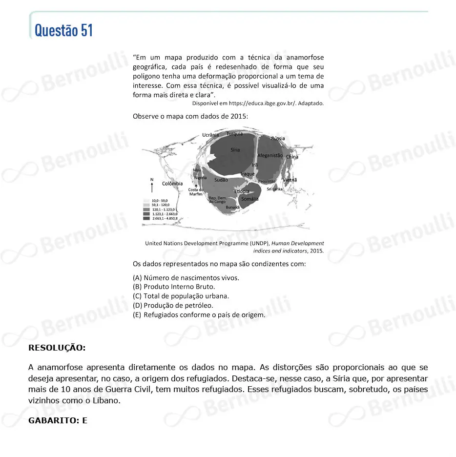 Questu00e3o 51 - V - 2023 - 1u00ba Fase - Fuvest