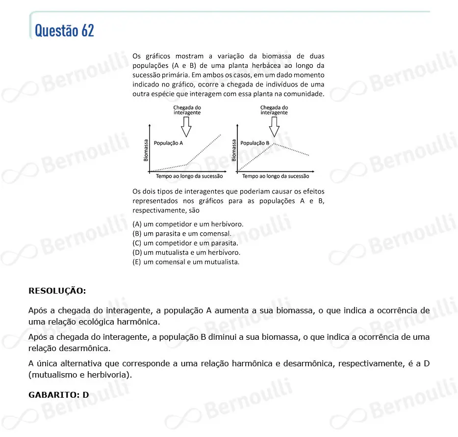 Questu00e3o 62 - V - 2023 - 1u00ba Fase - Fuvest