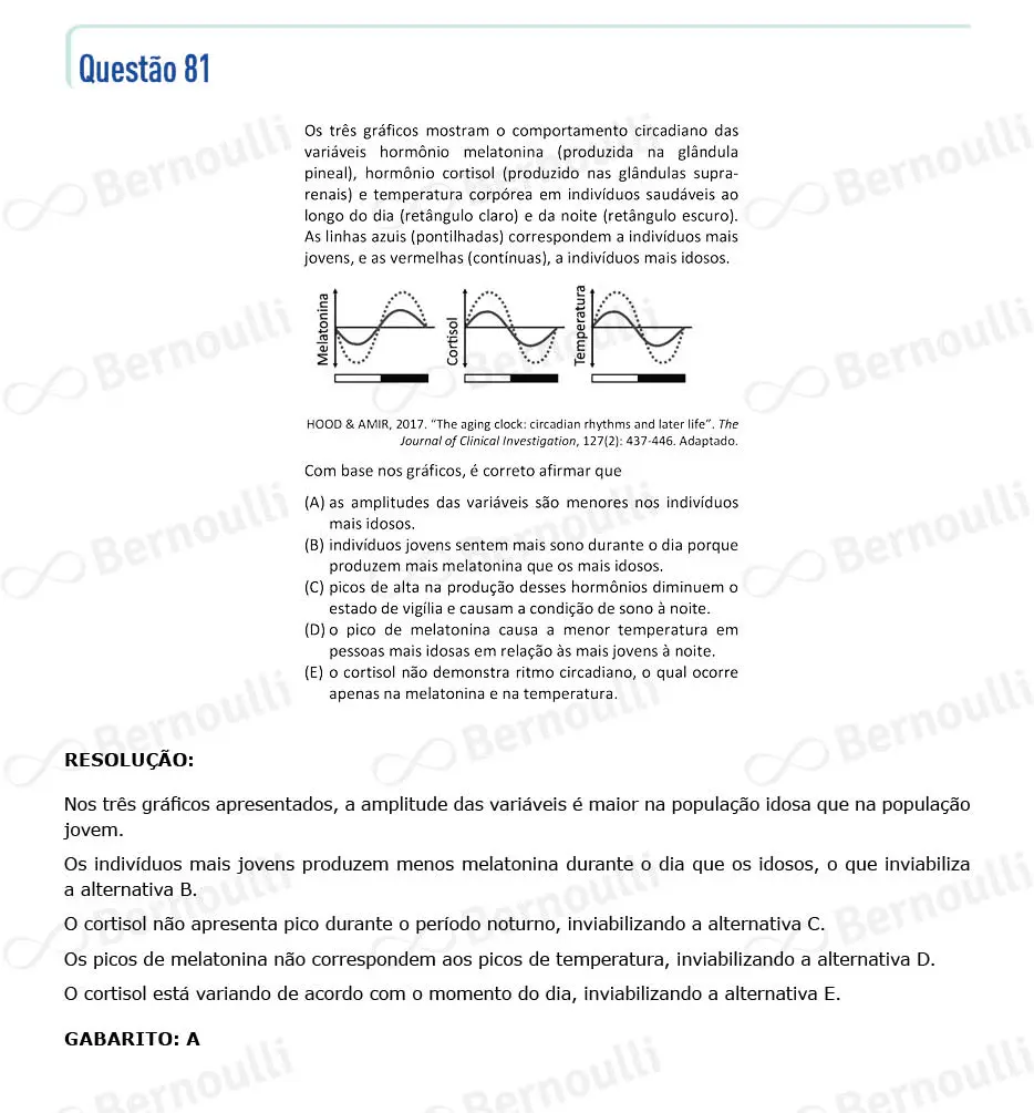 Questu00e3o 81 - V - 2023 - 1u00ba Fase - Fuvest