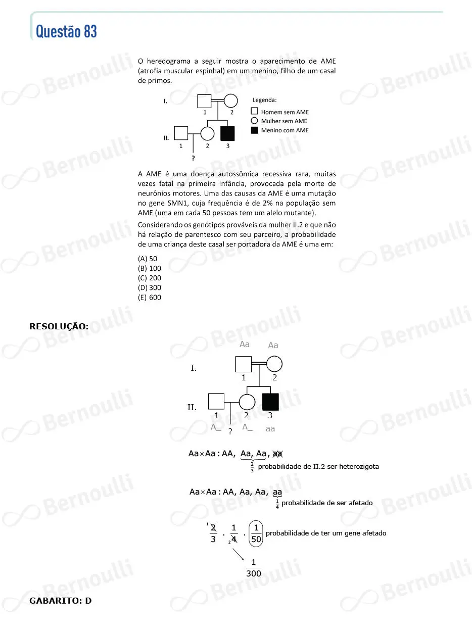 Questu00e3o 83 - V - 2023 - 1u00ba Fase - Fuvest