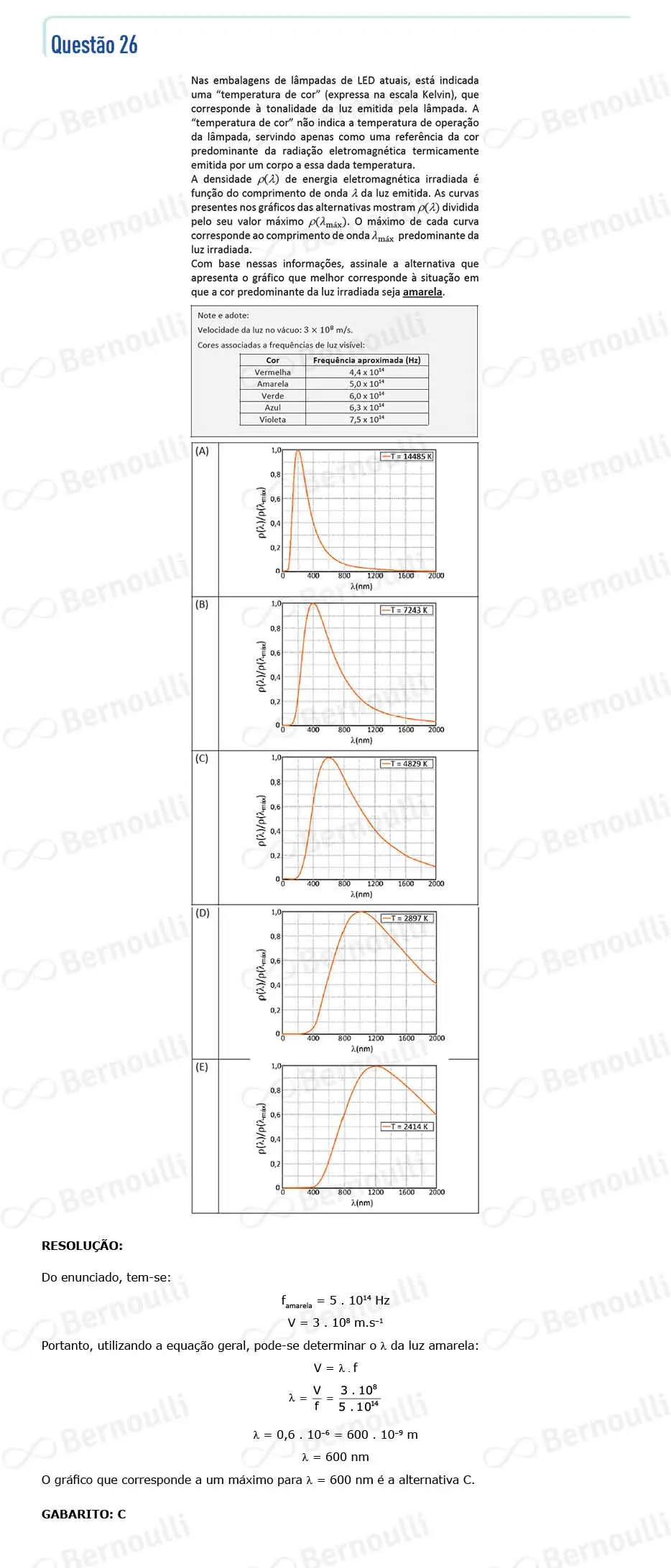 Questu00e3o 26 - V - 2024 - 1u00ba Fase - Fuvest