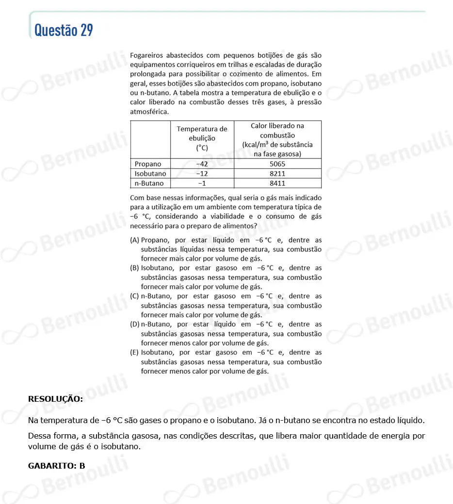 Questu00e3o 29 - V - 2024 - 1u00ba Fase - Fuvest