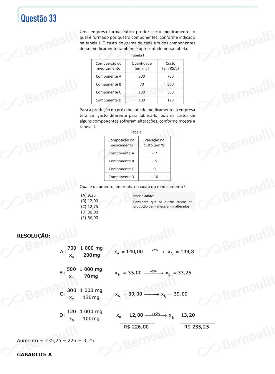 Questu00e3o 33 - V - 2024 - 1u00ba Fase - Fuvest