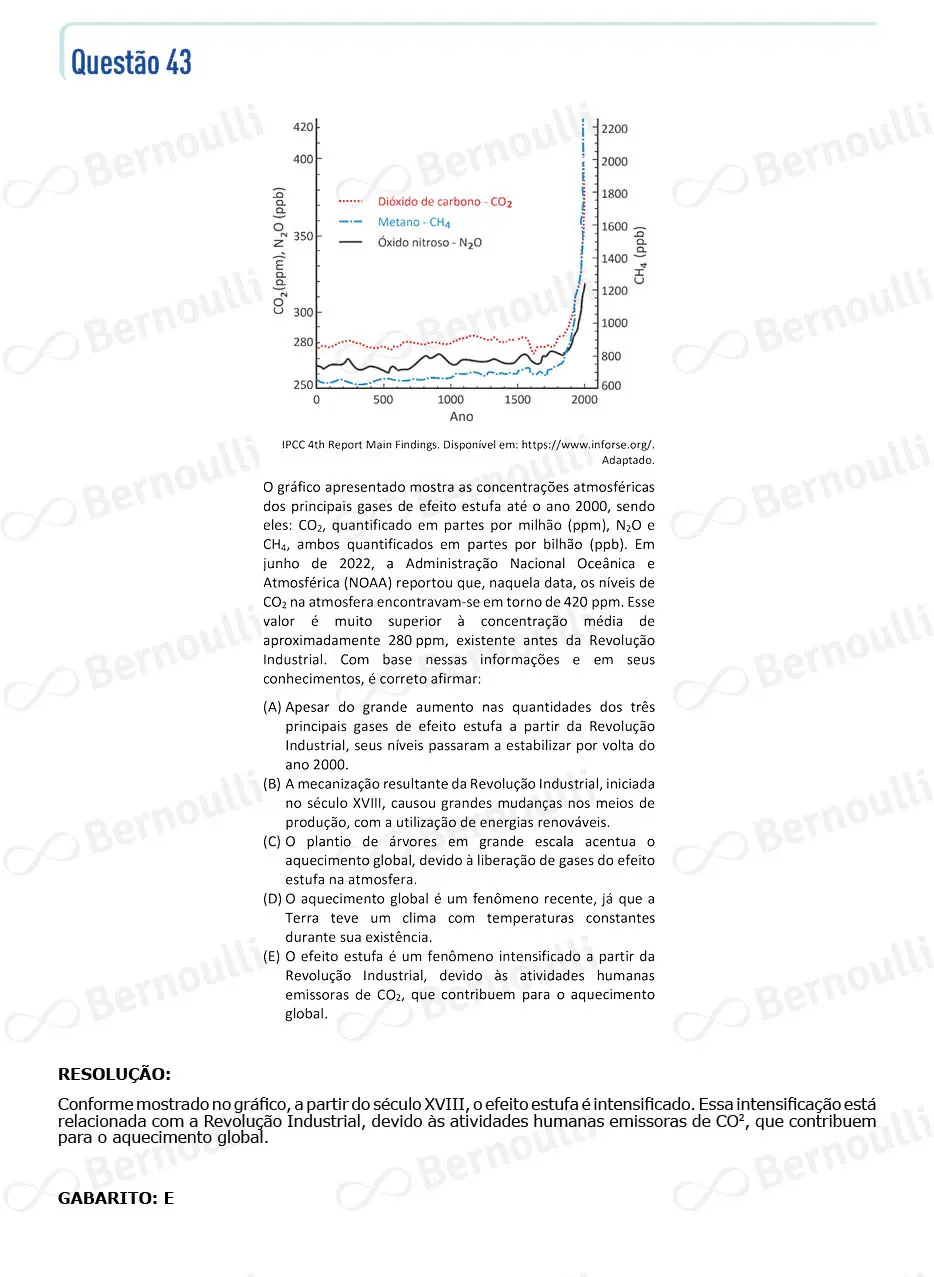 Questu00e3o 43 - V - 2024 - 1u00ba Fase - Fuvest