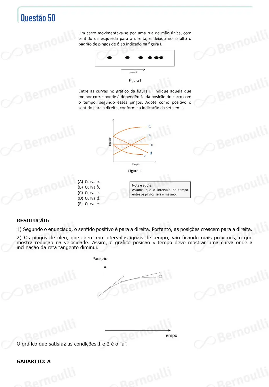 Questu00e3o 50 - V - 2024 - 1u00ba Fase - Fuvest