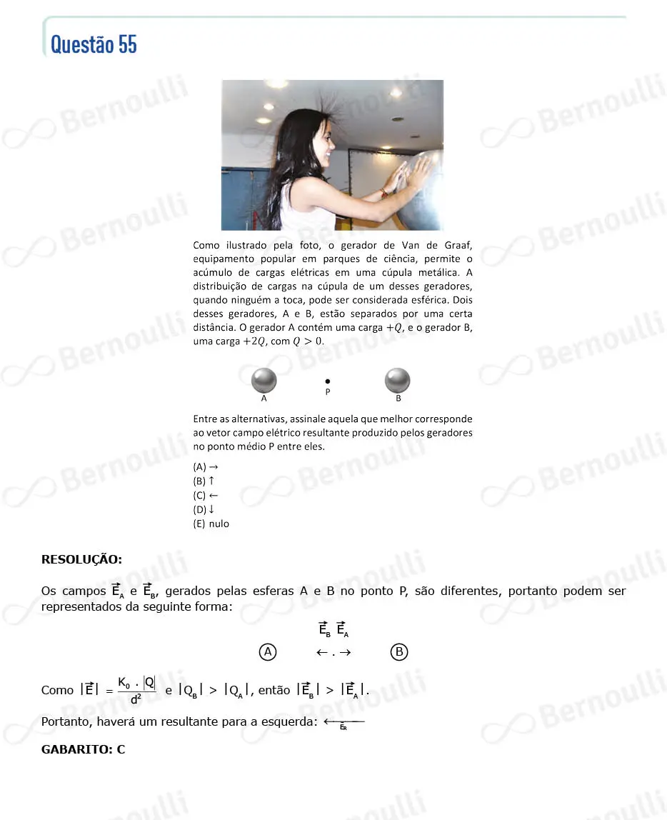 Questu00e3o 55 - V - 2024 - 1u00ba Fase - Fuvest