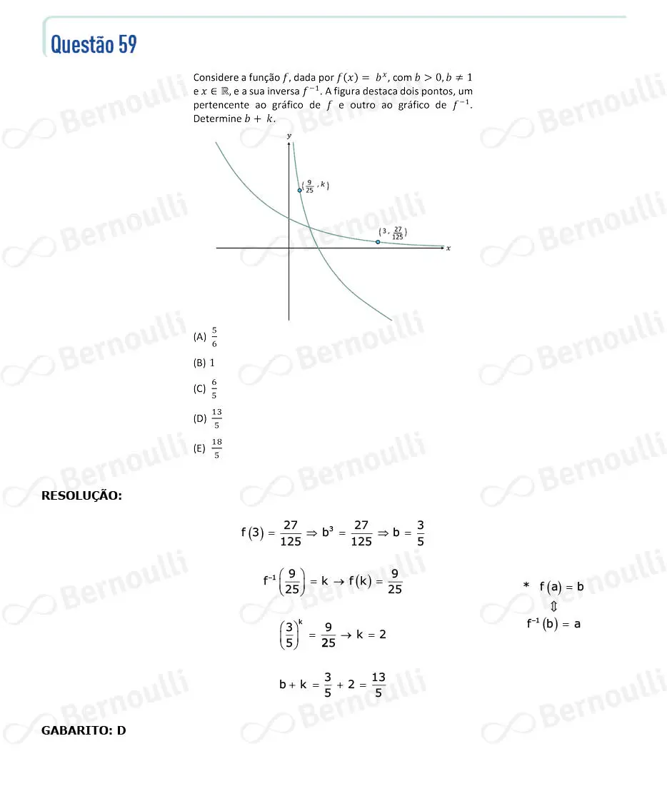 Questu00e3o 59 - V - 2024 - 1u00ba Fase - Fuvest