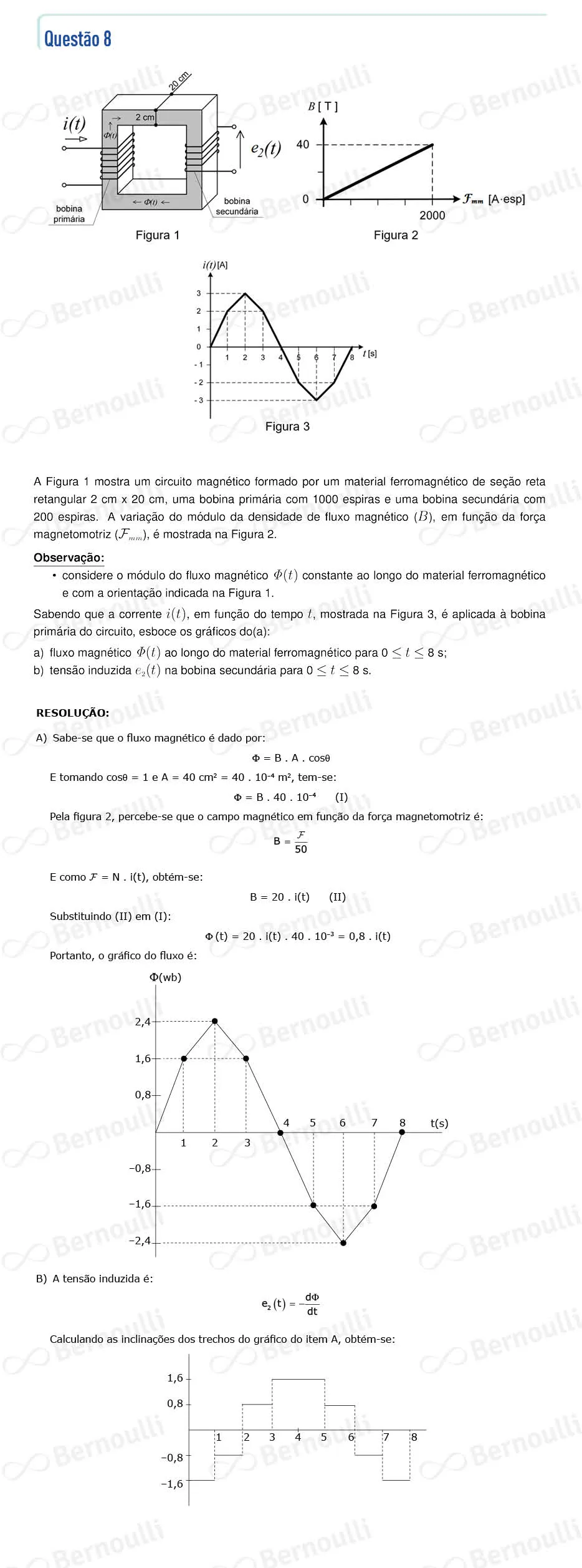 Questu00e3o 8 - Fisica - 2023 - 2u00b0 Fase - IME