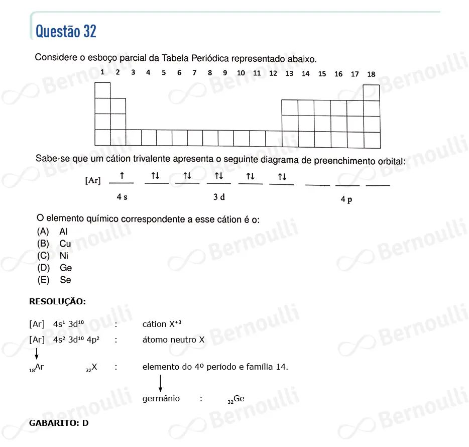 Questu00e3o 32 - Questu00f5es - 2024 - 1u00ba Fase - IME