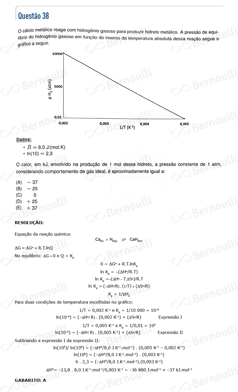 Questu00e3o 38 - Questu00f5es - 2024 - 1u00ba Fase - IME