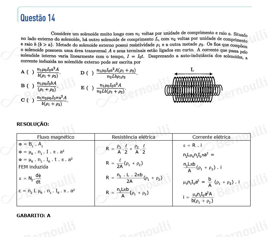 Questu00e3o 14 - Questu00f5es - 2022 - 1u00ba Fase - ITA