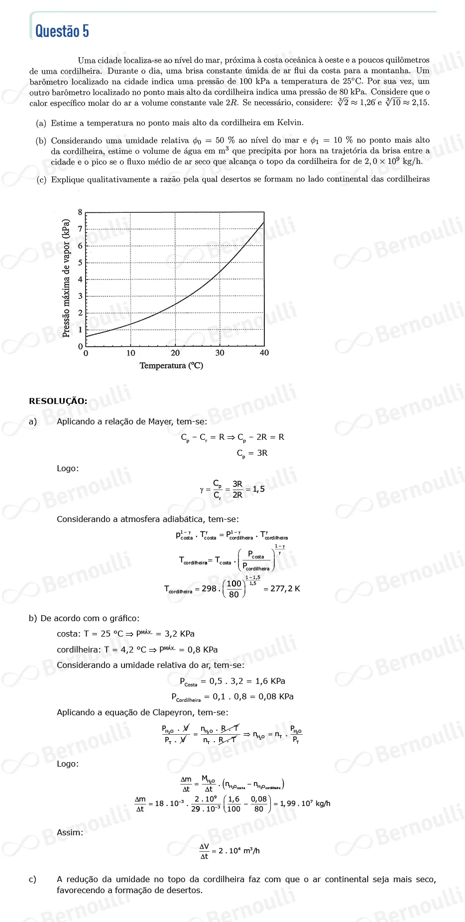 Questu00e3o 5 - Fisica e Redau00e7u00e3o - 2022 - 2u00ba Fase - ITA