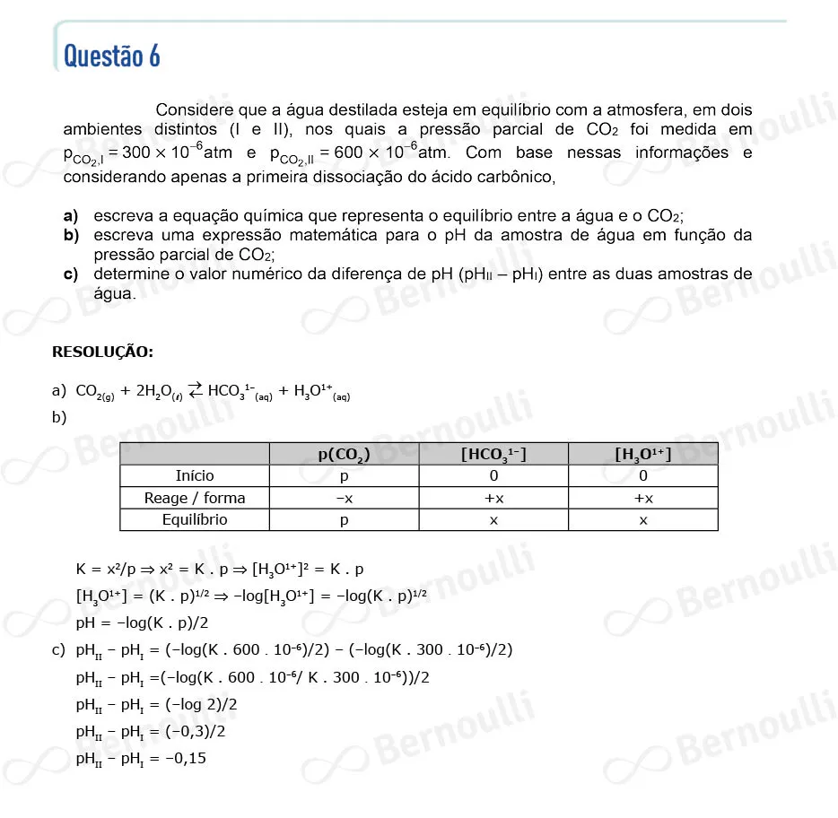 Questu00e3o 6 - Quimica e Matematica - 2024 - 2u00ba Fase - ITA