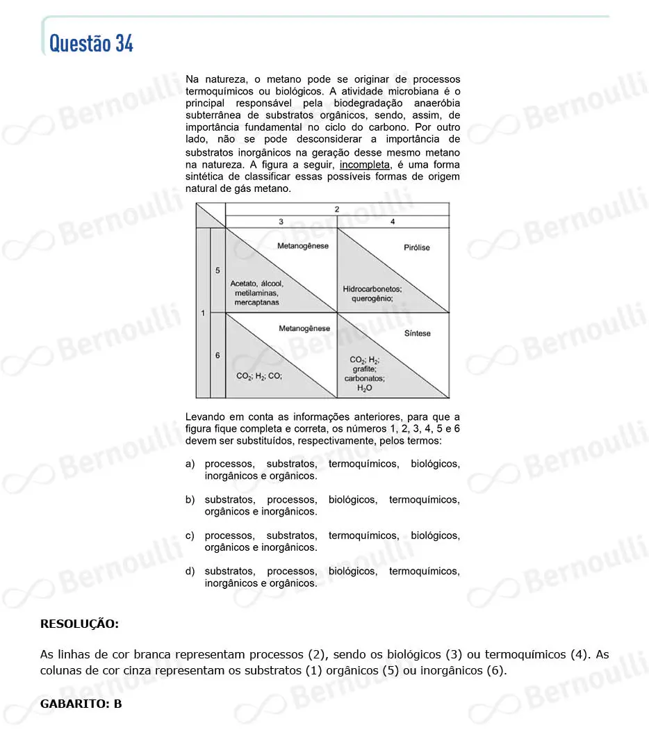 Questu00e3o 34 - Prova Q e X - 2022 - 1u00aa Fase - Unicamp