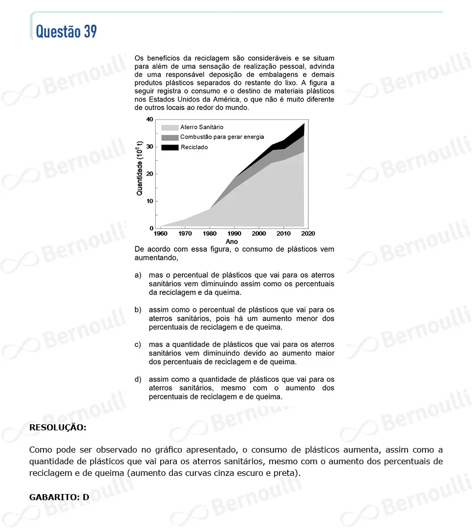 Questu00e3o 39 - Prova Q e X - 2022 - 1u00aa Fase - Unicamp