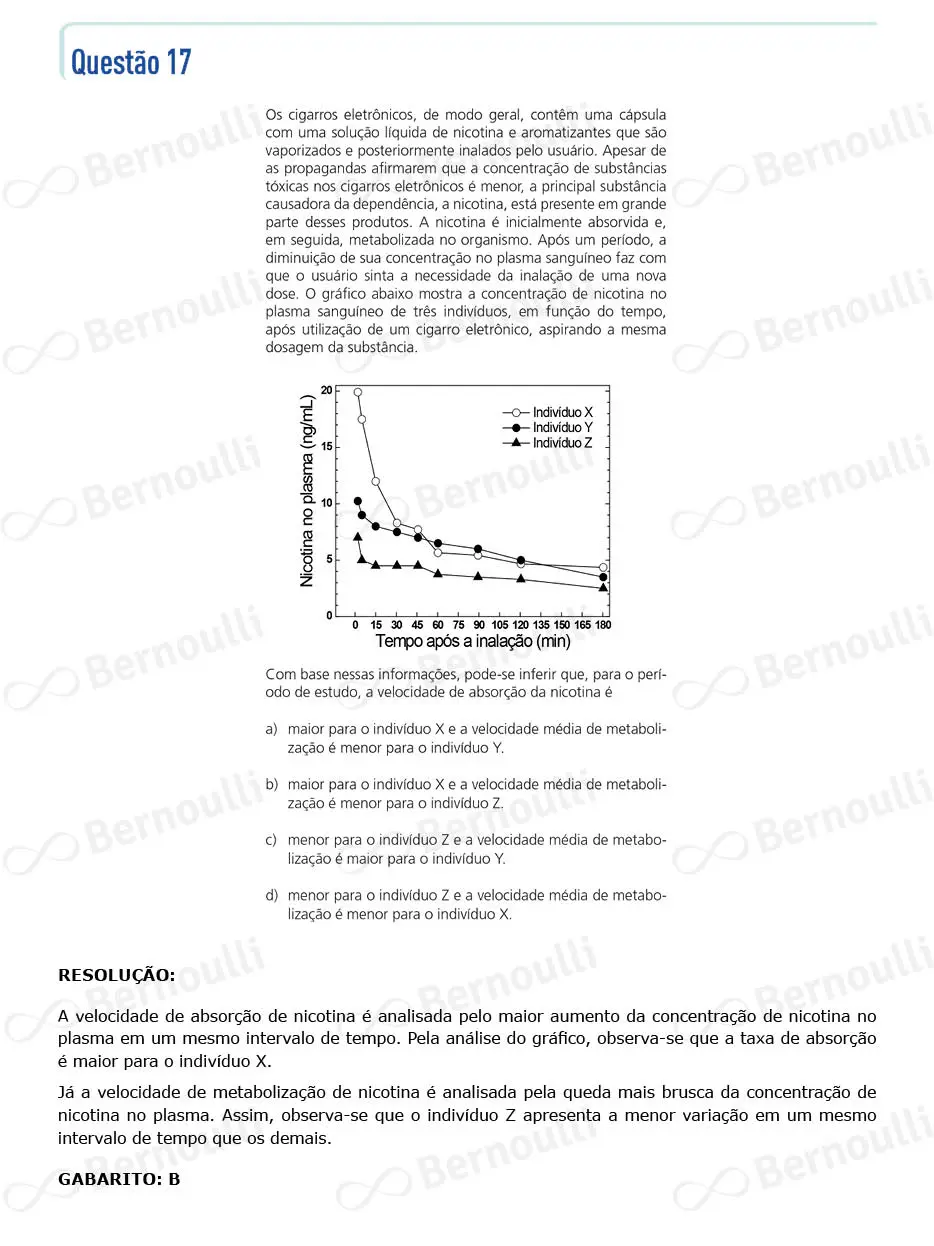 Questu00e3o 17 - Prova Q e Z - 2023 - 1u00aa Fase - Unicamp