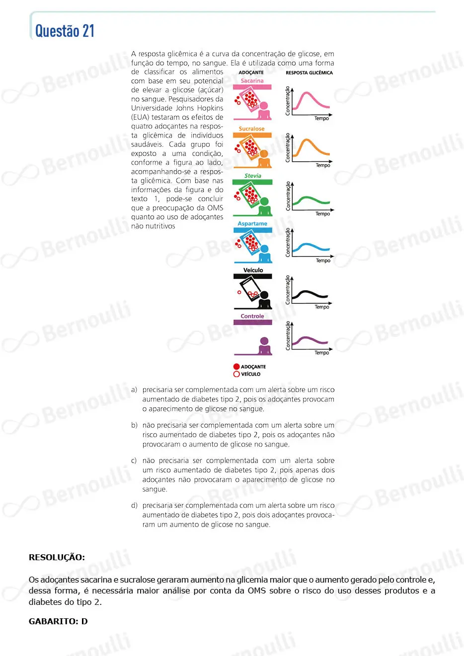 Questu00e3o 21 - Prova Q e Y - 2024 - 1u00aa Fase - Unicamp