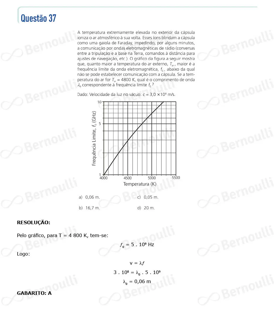 Questu00e3o 37 - Prova Q e Y - 2024 - 1u00aa Fase - Unicamp